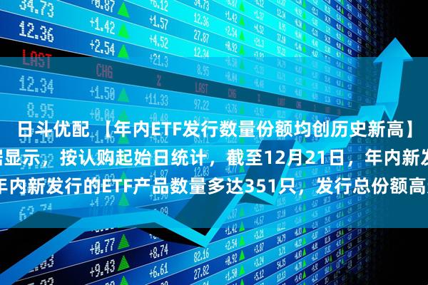 日斗优配 【年内ETF发行数量份额均创历史新高】公募排排网最新统计数据显示，按认购起始日统计，截至12月21日，年内新发行的ETF产品数量多达351只，发行总份额高达255455亿份。