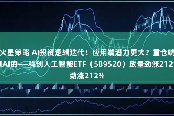 火星策略 AI投资逻辑迭代！应用端潜力更大？重仓端侧AI的——科创人工智能ETF（589520）放量劲涨212%